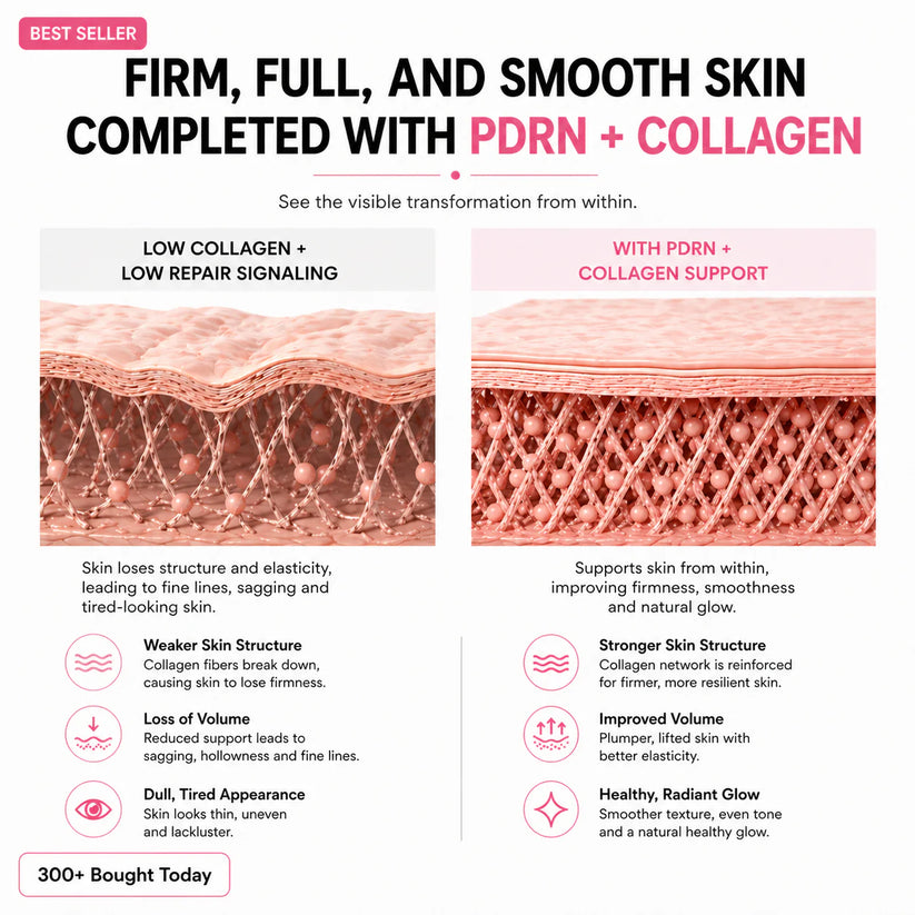 🔥LAST DAY 60% OFF Zhenify Korean Pink CollagenVolume Multi Balm